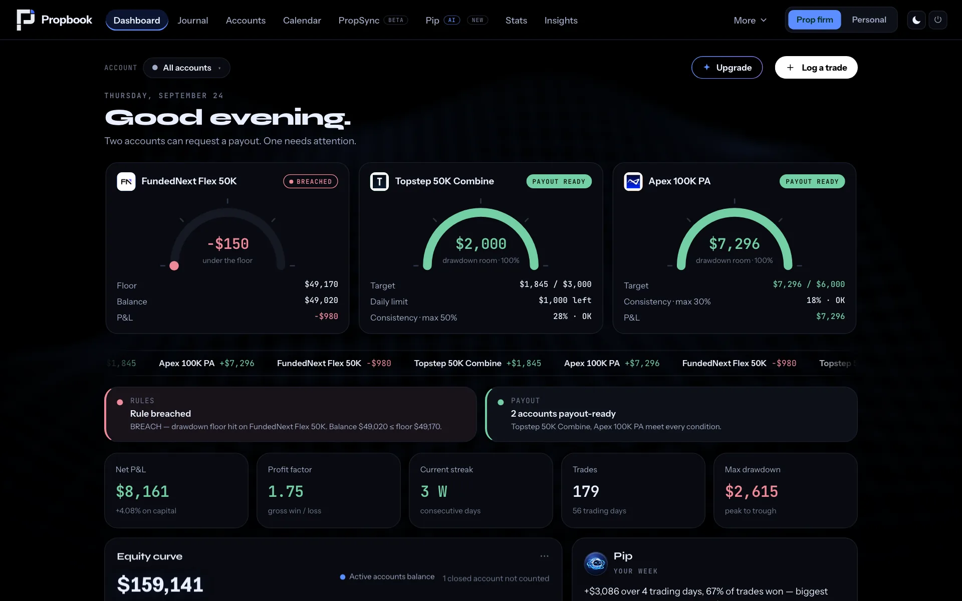The Propbook dashboard